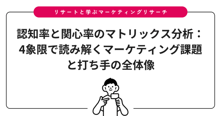 認知率と関心率のマトリックス分析：4象限で読み解くマーケティング課題と打ち手の全体像