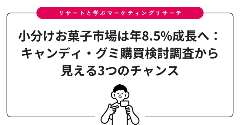 小分けお菓子市場は年8.5%成長へ：キャンディ・グミ購買検討調査から見える3つのチャンス