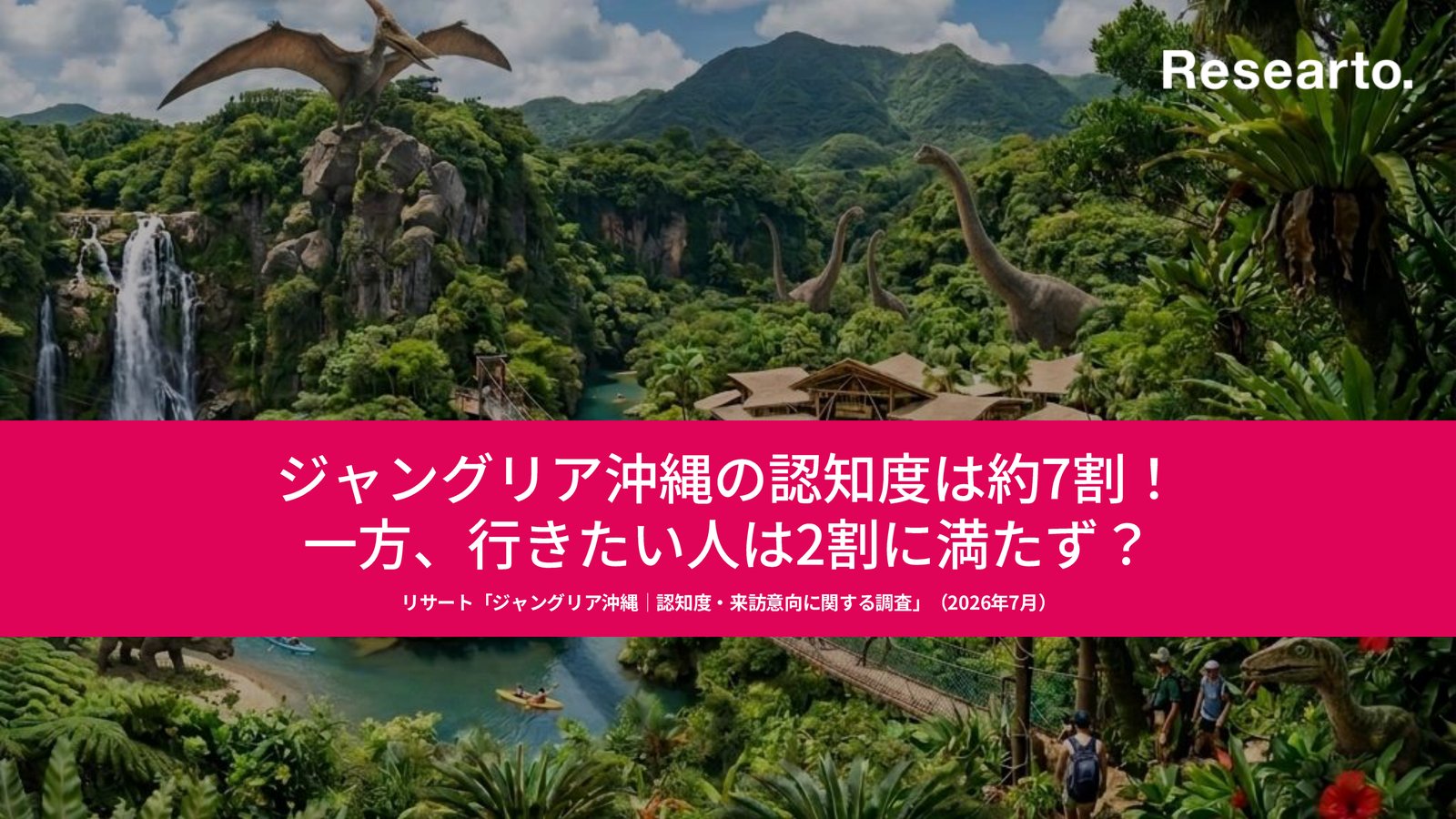 ジャングリア沖縄の認知度は約7割。行きたい人は2割に満たず｜リサート調べ