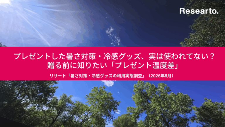 プレゼントした暑さ対策・冷感グッズ、実は使われてない？今年もらった人で使ったのは36.0%。贈る前に知りたい「プレゼント温度差」