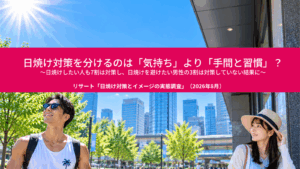 日焼け対策を分けるのは「気持ち」より「手間と習慣」？～日焼けしたい人も7割は対策し、日焼けを避けたい男性の3割は対策していない結果に～