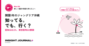 Insight Journal調べ No.01 開園1年のジャングリア沖縄 知ってる。でも、行く？
