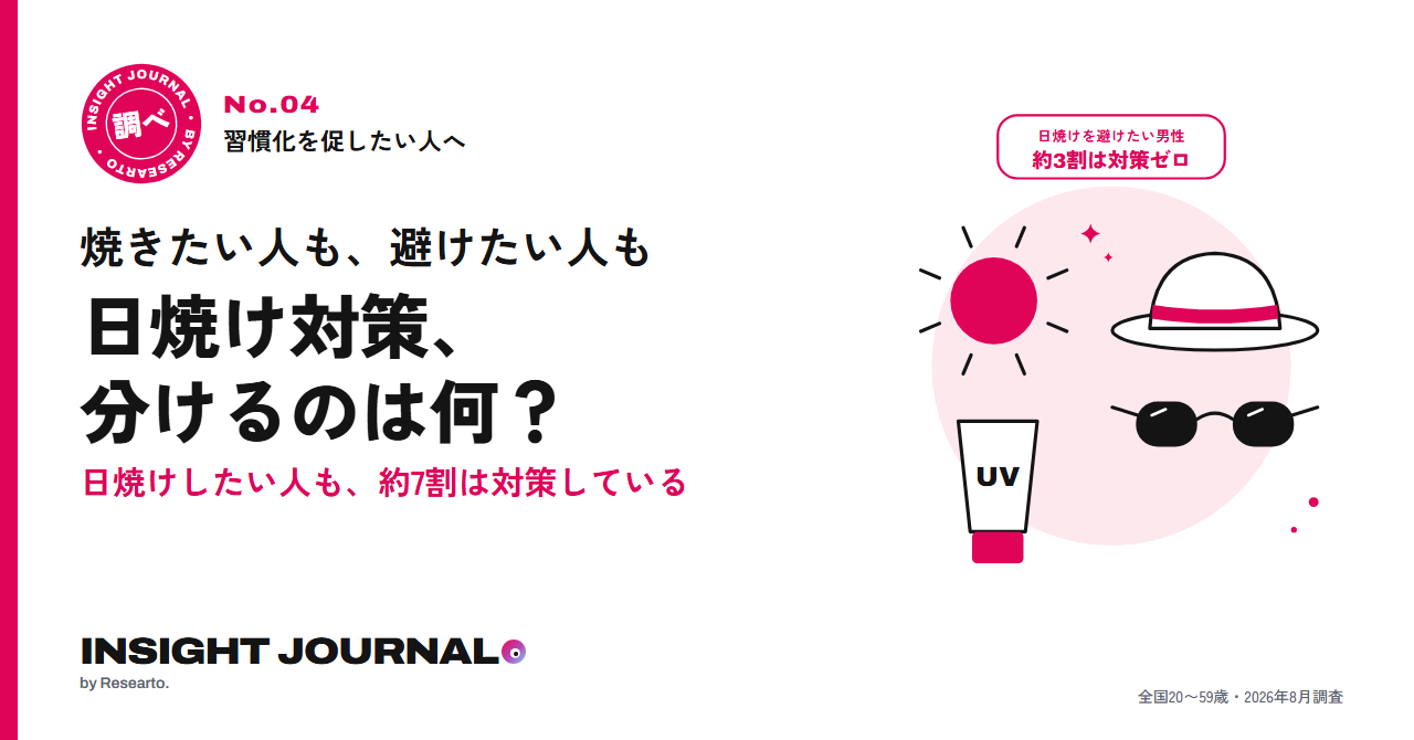 Insight Journal調べ No.04 焼きたい人も、避けたい人も 日焼け対策、分けるのは何？